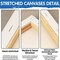 8 Pack Stretched White Blank Canvas - 11x14 Inch, Primed,100% Cotton,5/8 Inch Profile of Super Value Pack for Acrylics,Oils & Other Painting Media